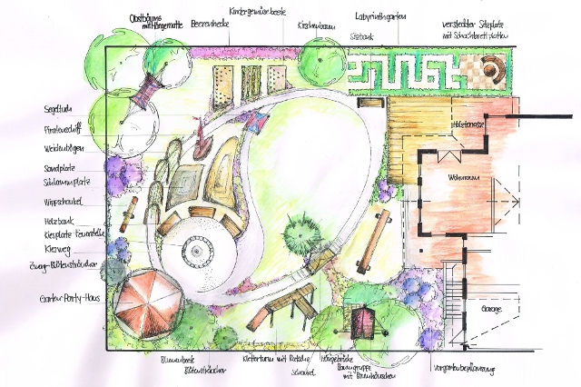Skizze eines Garten mit Kindern