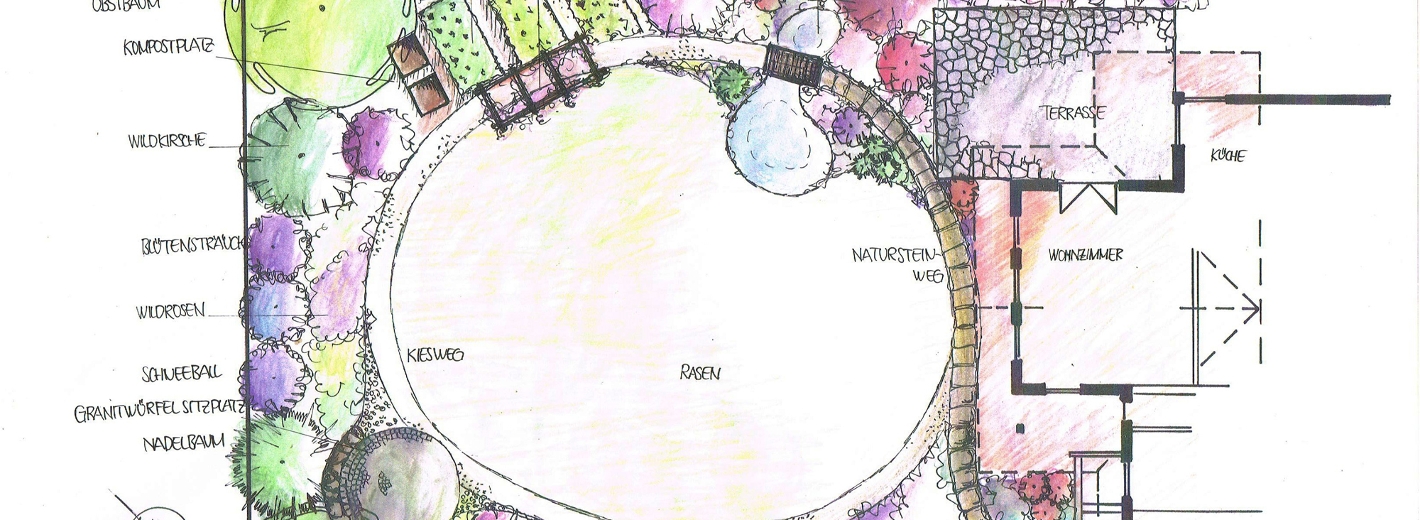 Skizze Naturgarten