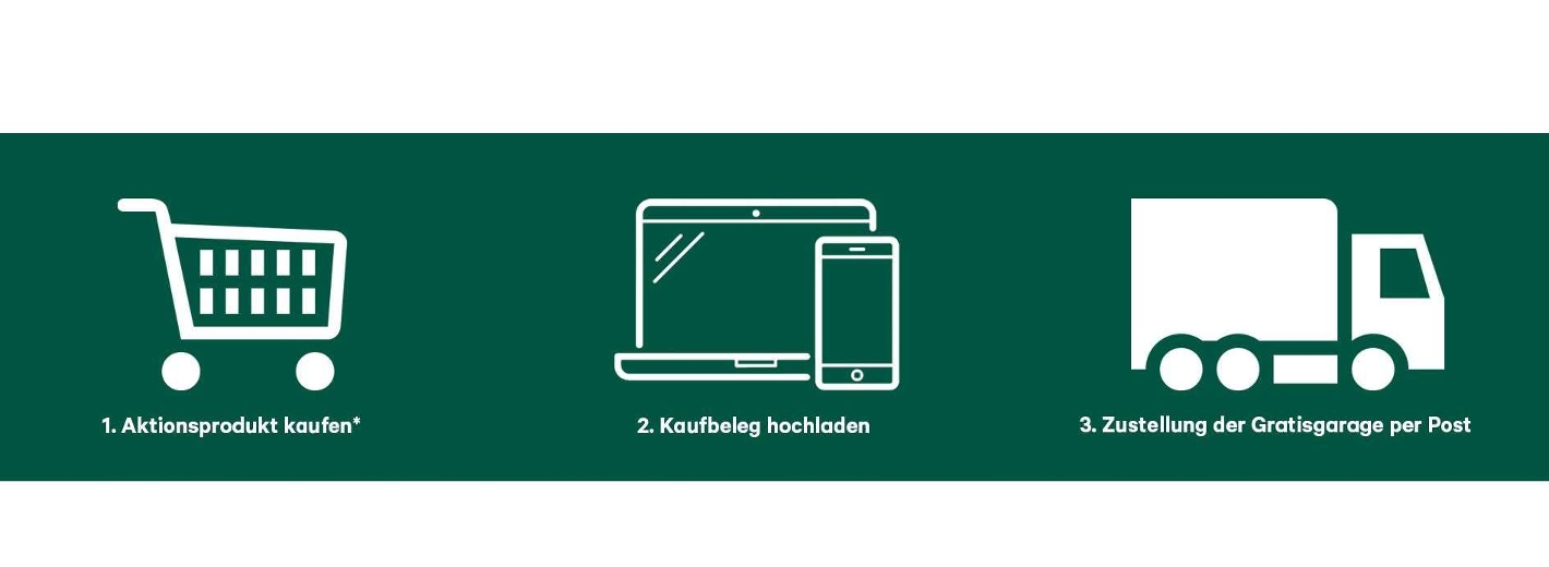 Rasenroboter-Garagen Symbolbilder