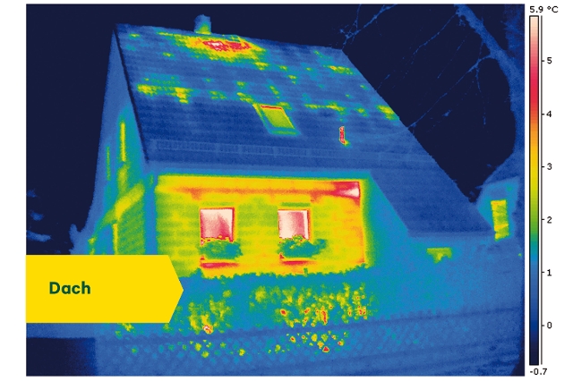 Beispiel typische Wärmeverluste Dach, Thermografie-Aufnahmen