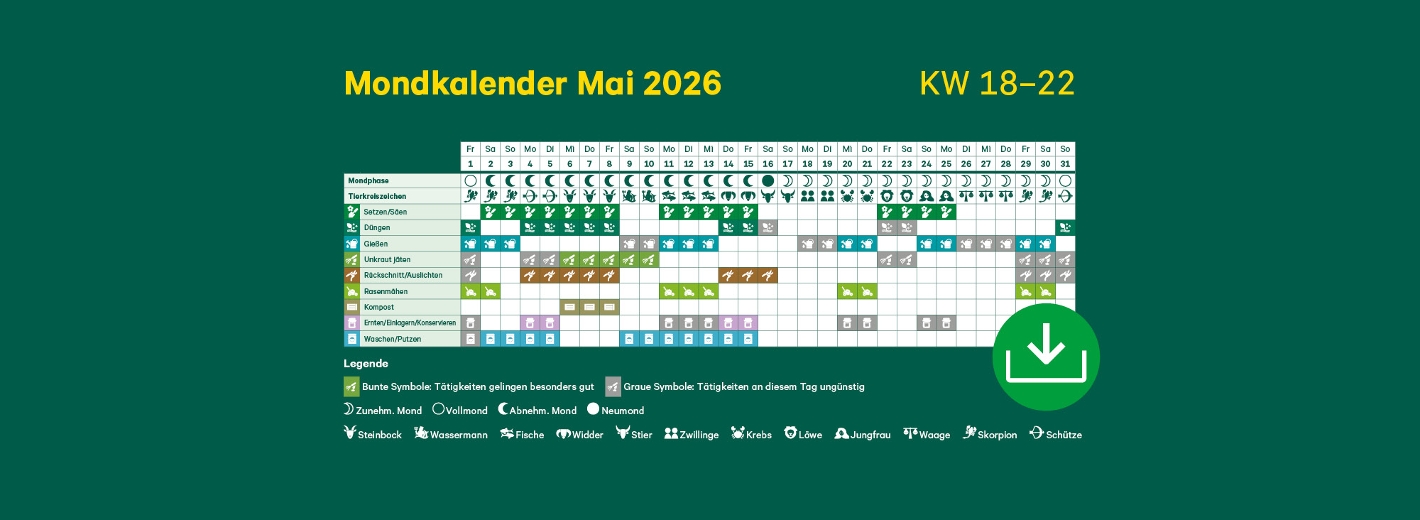 Mondkalender Mai 2026 mit Symbolen
