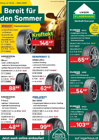 Titelseite PKW Sommerreifen-Folder 2026